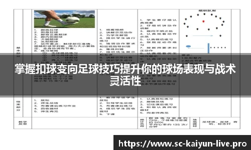 掌握扣球变向足球技巧提升你的球场表现与战术灵活性